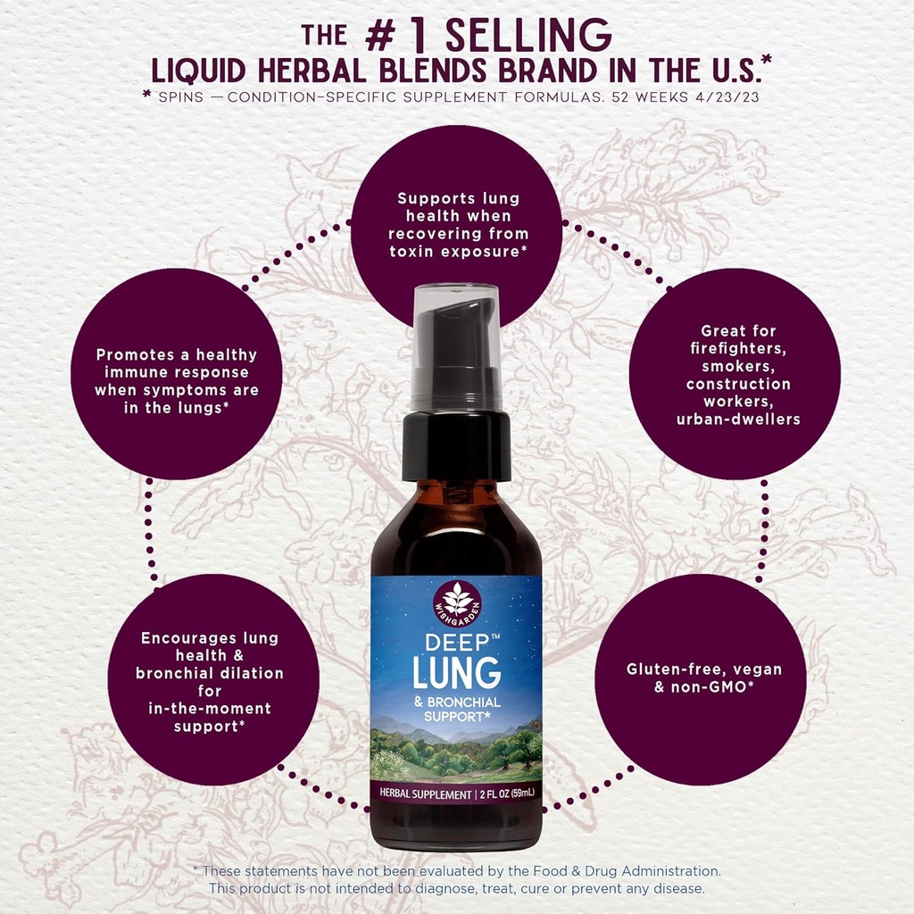 wishgarden-herbs-deep-lung-bronchial-support-natural-lung-support-supplement-and-lung-cleanse-for-smokers-with-mullein-leaf-supports-lung-health-and-lung-detox-promotes-lung-strength-2oz-1-03-wishgarden-herbs-deep-lung-bronchial-support---nat-3_bdc70b17-5814-44d2-a58d-a84a81c12792.jpg