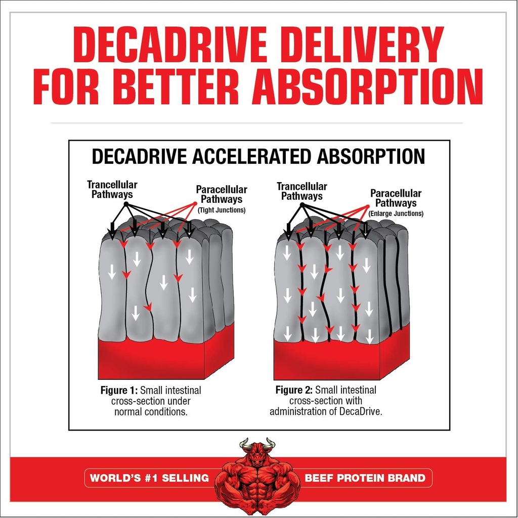 muscle-meds-amino-decanate-watermelon-13-3-oz-03-muscle-meds-amino-decanate-watermelon-133-oz-3.jpg