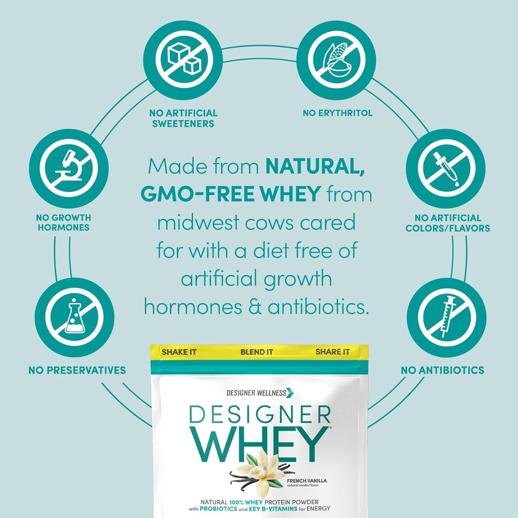 designer-wellness-designer-whey-natural-whey-protein-powder-with-probiotics-fiber-and-key-b-vitamins-for-energy-gluten-free-french-vanilla-2-lb-04-designer-wellness-designer-whey-natural-whey-prote-4.jpg