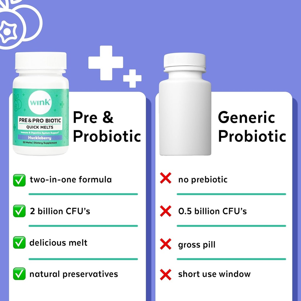 wink-well-prebiotics-and-probiotics-immune-system-booster-dietary-supplement-for-digestive-health-bloating-relief-and-support-for-kids-and-adults-huckleberry-flavor-30-melts-03-wink-well-prebiotics-and-probiotics-immune-system--4.jpg