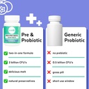 wink-well-prebiotics-and-probiotics-immune-system-booster-dietary-supplement-for-digestive-health-bloating-relief-and-support-for-kids-and-adults-huckleberry-flavor-30-melts-03-wink-well-prebiotics-and-probiotics-immune-system--4.jpg