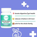 wink-well-prebiotics-and-probiotics-immune-system-booster-dietary-supplement-for-digestive-health-bloating-relief-and-support-for-kids-and-adults-huckleberry-flavor-30-melts-06-wink-well-prebiotics-and-probiotics-immune-system--7.jpg