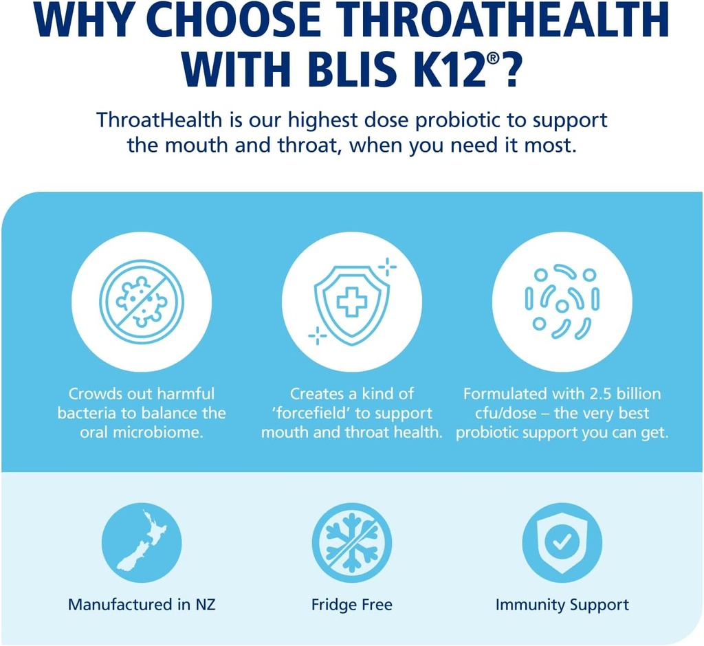 blis-probiotics-throathealth-k12-teeth-gums-m18-06-blis-probiotics-throathealth-k12-teethgums-m18-6.jpg