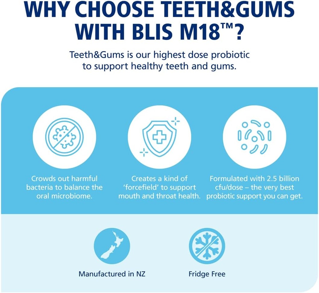 blis-probiotics-throathealth-k12-teeth-gums-m18-07-blis-probiotics-throathealth-k12-teethgums-m18-7.jpg