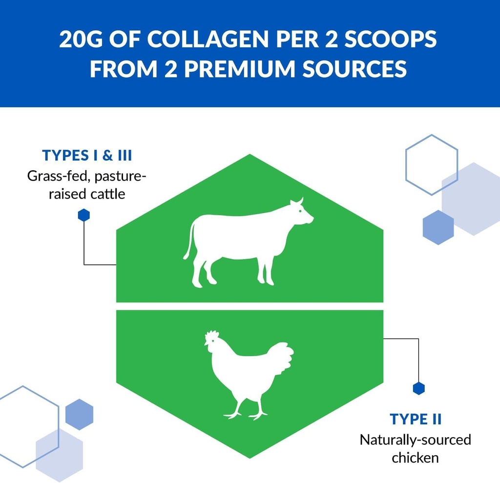 biotrust-tri-collagen-powder-3-in-1-hydrolyzed-collagen-peptides-powder-types-i-ii-iii-grass-fed-collagen-protein-powder-for-anti-aging-skin-hair-bone-joint-health-unflavored-2-pack-02-biotrust-tri-collagen-powder---3-in-1-hydrolyzed-c-3_6e5caec3-bee7-4e68-bdf8-74590933766d.jpg