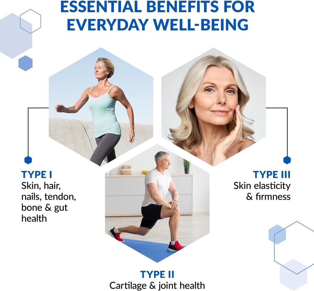 biotrust-tri-collagen-powder-3-in-1-hydrolyzed-collagen-peptides-powder-types-i-ii-iii-grass-fed-collagen-protein-powder-for-anti-aging-skin-hair-bone-joint-health-unflavored-2-pack-03-biotrust-tri-collagen-powder---3-in-1-hydrolyzed-c-5_9f81baf6-4173-4bd5-8561-f1b7030580c8.jpg