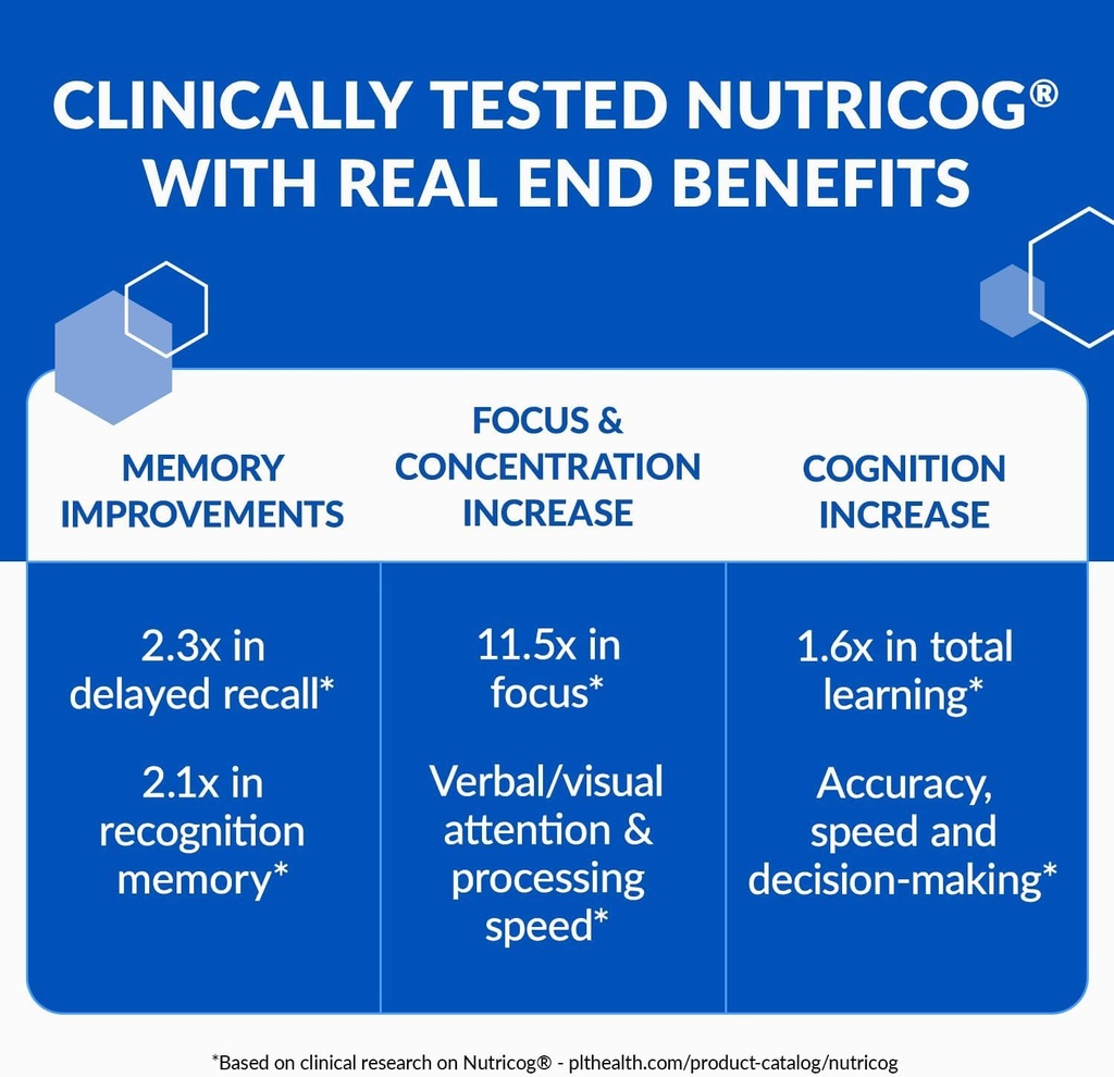 biotrust-eternal-mind-brain-supplements-for-memory-focus-sharpen-mental-agility-recall-concentration-with-age-clinically-studied-supplement-for-longevity-cognition-30-servings-05-biotrust-eternal-mind-brain-supplements-for-memory-5.jpg
