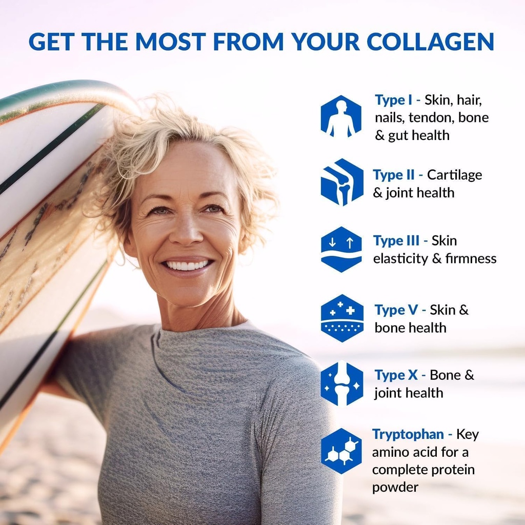 biotrust-ageless-multi-collagen-peptides-powder-5-types-i-ii-iii-v-x-unflavored-collagen-powder-for-women-men-hydrolyzed-protein-grass-fed-beef-fish-chicken-eggshell-membrane-3-pk-05-biotrust-ageless-multi-collagen-peptides-powder-5--5.jpg