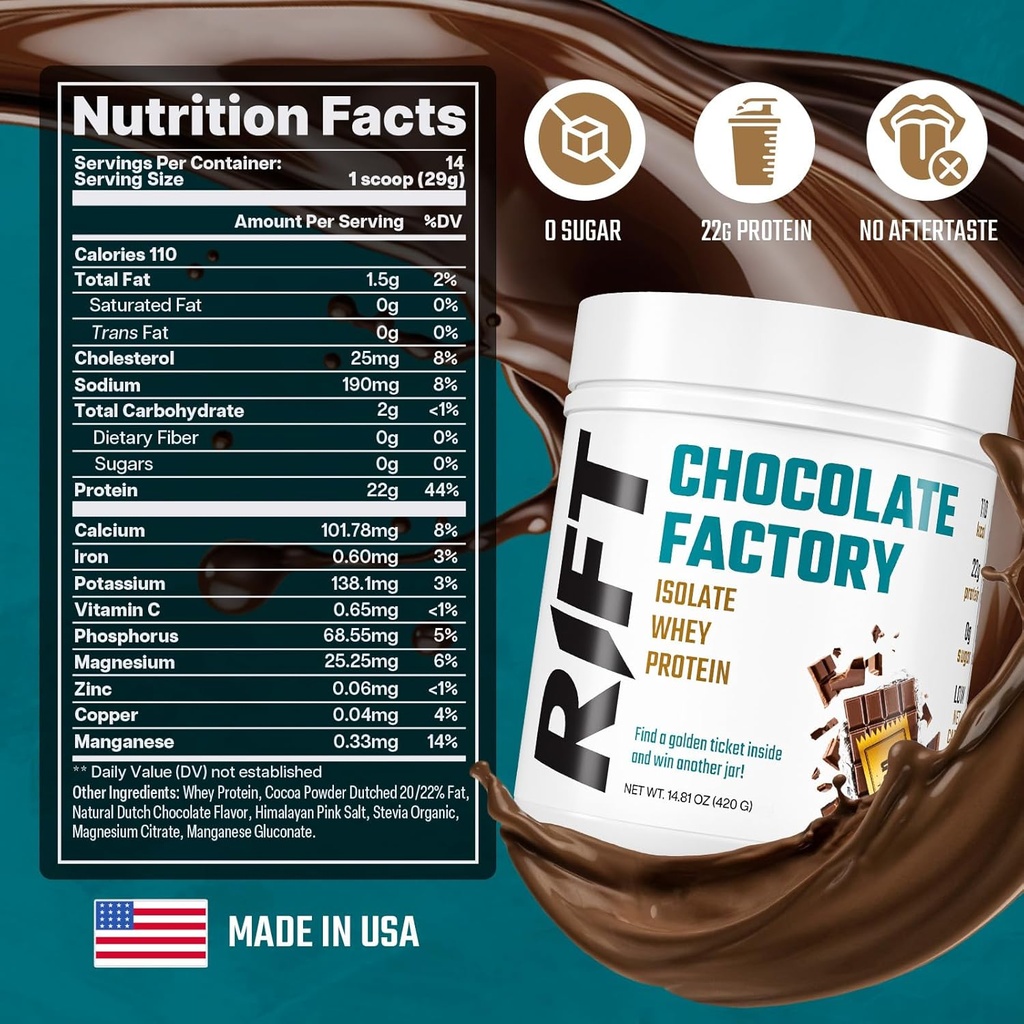 rift-chocolate-100-whey-protein-powder-voted-the-best-tasting-no-artificial-flavors-or-sweeteners-keto-friendly-with-0g-sugar-supports-muscle-recovery-growth-14-8oz-02-rift-chocolate-100-whey-protein-powder---voted-the-2.jpg