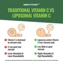 simply-potent-liposomal-vitamin-c-1500mg-supplement-enhanced-absorption-bio-availability-immune-support-antioxidant-non-gmo-gluten-free-vitamin-c-liposomal-liposomal-vit-c-capsules-04-simply-potent-liposomal-vitamin-c-1500mg-supplemen-5.jpg