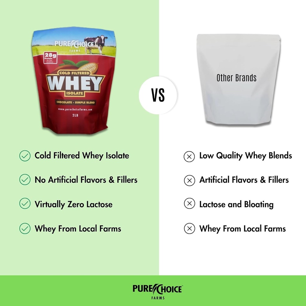 pure-choice-chocolate-whey-protein-isolate-powder-28g-protein-undenatured-whey-3-ingredients-no-fillers-or-artificial-sweeteners-chocolate-2-lb-07-pure-choice-chocolate-whey-protein-isolate-powder--8.jpg