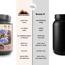 earth-fed-muscle-dark-arts-grass-fed-whey-protein-powder-isolate-dark-chocolate-protein-powder-sea-salt-non-gmo-hormone-soy-gluten-free-2lb-26-servings-32-oz-03-earth-fed-muscle-dark-arts-grass-fed-whey-protein--4.jpg