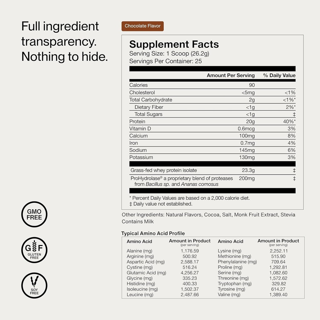 momentous-essential-grass-fed-whey-protein-powder-20-g-whey-isolate-protein-nsf-certified-for-sport®-gluten-free-24-servings-for-essential-everyday-use-chocolate-package-may-vary-08-momentous-essential-grass-fed-whey-protein-powder--9.jpg