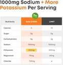 keto-s1000-electrolyte-powder-packets-keto-and-paleo-friendly-no-sugar-calories-maltodextrin-clean-30-unflavored-salt-hydration-stick-packs-02-keto-s1000-electrolyte-powder-packets-keto-and-pal-2.jpg