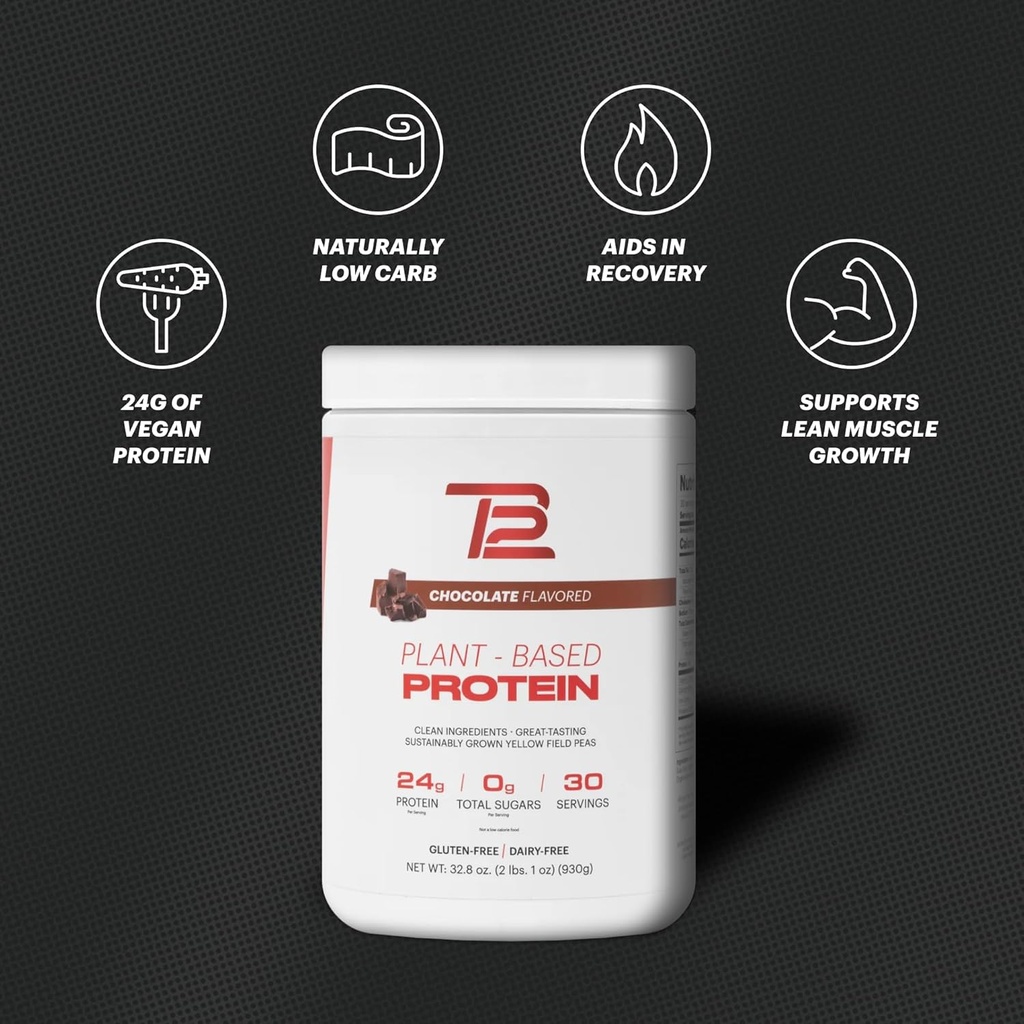 tb12-plant-based-protein-powder-by-tom-brady-24g-of-vegan-pea-protein-low-sugar-low-carb-non-gmo-meal-replacement-keto-friendly-paleo-sugar-free-chocolate-flavor-30-servings-2-25lbs-04-tb12-plant-based-protein-powder-by-tom-brady-24g-o-4.jpg