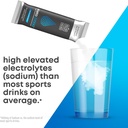 keto-s1000-electrolyte-powder-packets-keto-and-paleo-friendly-no-sugar-calories-maltodextrin-clean-30-unflavored-salt-hydration-stick-packs-05-keto-s1000-electrolyte-powder-packets-keto-and-pal-5.jpg