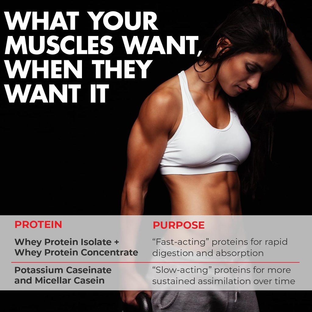 max-muscle-maxpro-elite-whey-protein-powder-30g-protein-0g-sugar-6-6g-bcaas-micellar-casein-cold-filtered-whey-isolate-protein-promotes-muscle-growth-recovery-chocolate-cake-4lb-03-max-muscle-maxpro-elite-whey-protein-powder-30g-pr-3.jpg