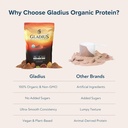 gladius-organic-plant-based-protein-powder-chocolate-15-servings-21g-of-protein-plant-based-no-sugars-added-rich-in-probiotics-04-gladius-organic-plant-based-protein-powder-chocola-4.jpg