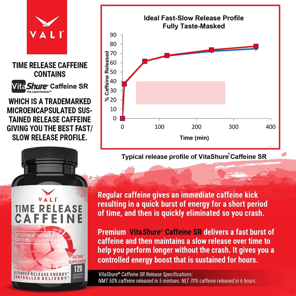 vali-time-release-caffeine-100mg-pills-smart-slow-release-for-extended-energy-focus-advanced-nootropic-supplement-brain-booster-for-active-performance-alertness-clarity-120-veggie-capsules-02-vali-time-release-caffeine-100mg-pills---smart-slo-2.jpg