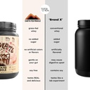 earth-fed-muscle-whey-back-truly-grass-fed-whey-no-fillers-flow-agents-or-synthetic-blends-soy-free-non-gmo-and-hormone-free-2-pound-chocolate-03-earth-fed-muscle-whey-back-truly-grass-fed-whey----5.jpg
