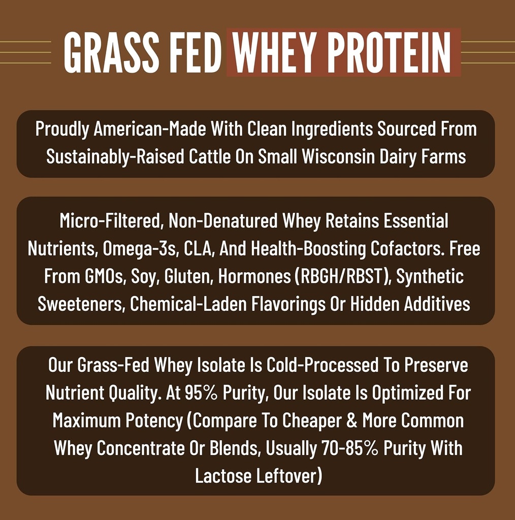 b-rad-grass-fed-whey-protein-isolate-powder-with-creatine-all-natural-ultra-pure-clean-ingredients-100-usa-sourced-superfuel-2-pounds-cocoa-bean-chocolate-06-brad-grass-fed-whey-protein-isolate-powder-with-cr-7_0fcb81d5-ec68-4db9-89b8-e1257eb253ee.jpg