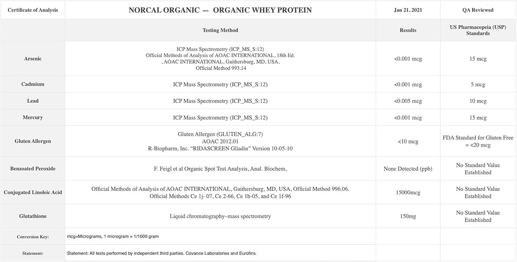 norcal-organic-chocolate-whey-protein-100-usa-grass-fed-usda-certified-naturally-flavored-with-raw-cacao-from-california-family-farms-32-ounce-pack-of-1-32-servings-07-norcal-organic-chocolate-whey-protein-100-usa-gras-8.jpg