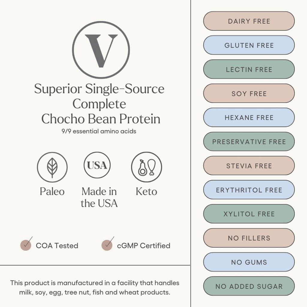 Vegan Protein Powder Sample Pack - Be Well by Kelly